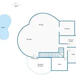 Villa Sagitario By